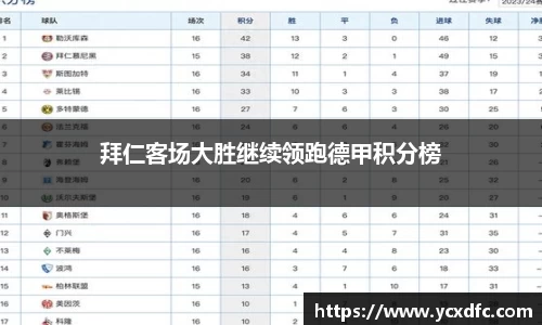 拜仁客场大胜继续领跑德甲积分榜