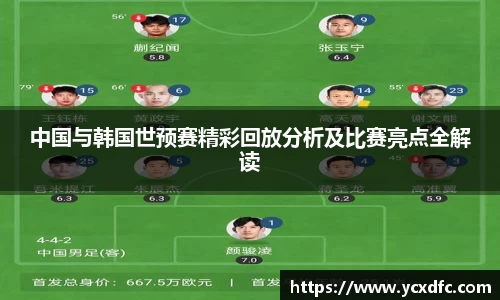 中国与韩国世预赛精彩回放分析及比赛亮点全解读